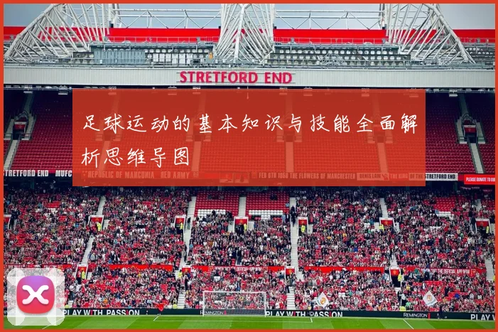 足球运动的基本知识与技能全面解析思维导图